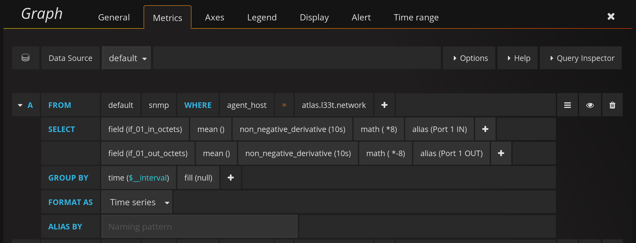 grafana config